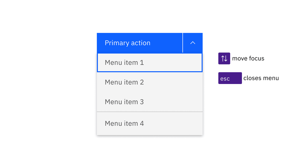 illustration showing an open menu with the focus on the first item, and the arrow and Esc keys called out